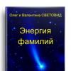 Талисманы и символы древнего египта Прочие именования царя